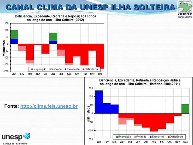 cesp_14_maio_2013 (95).JPG